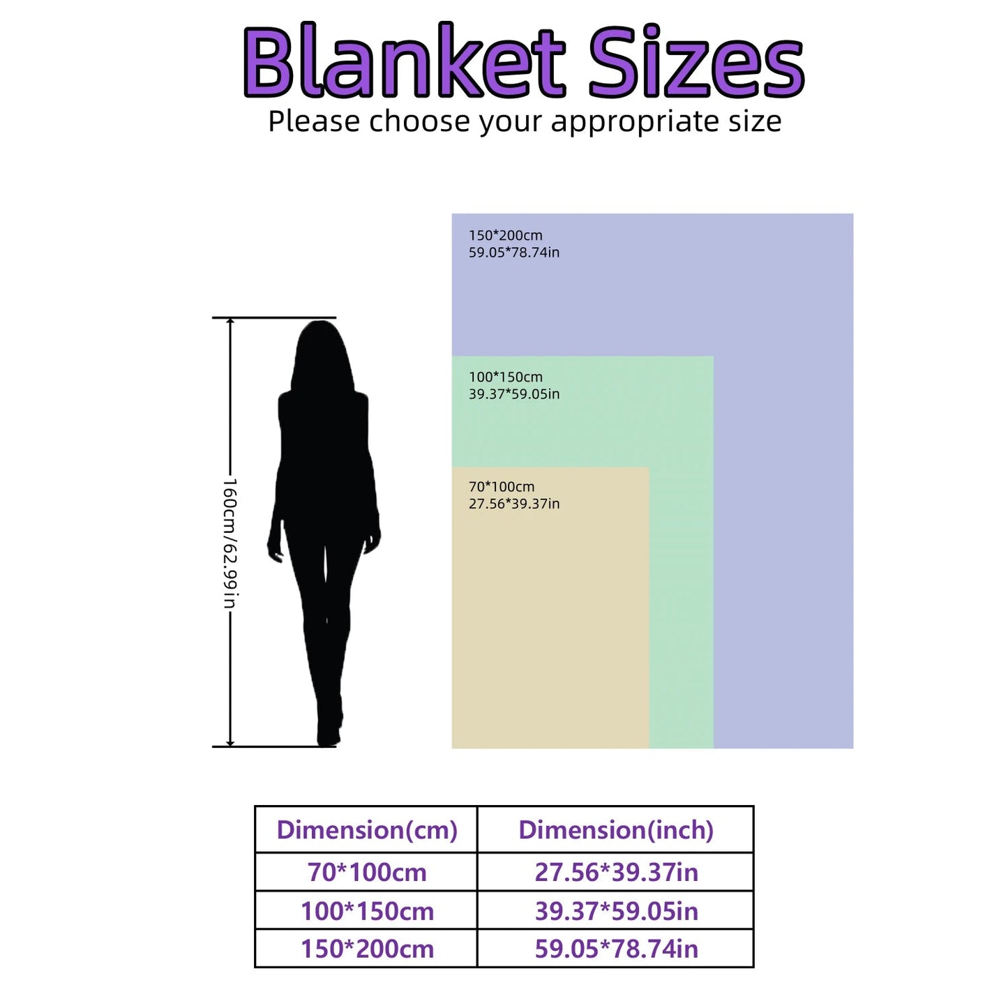 1pc Luxurious Fleece Blanket - Ultra - Soft 3D Plush Dense Weave, All - Season Cozy Flannel Throw Best Price In US - H. home supplies