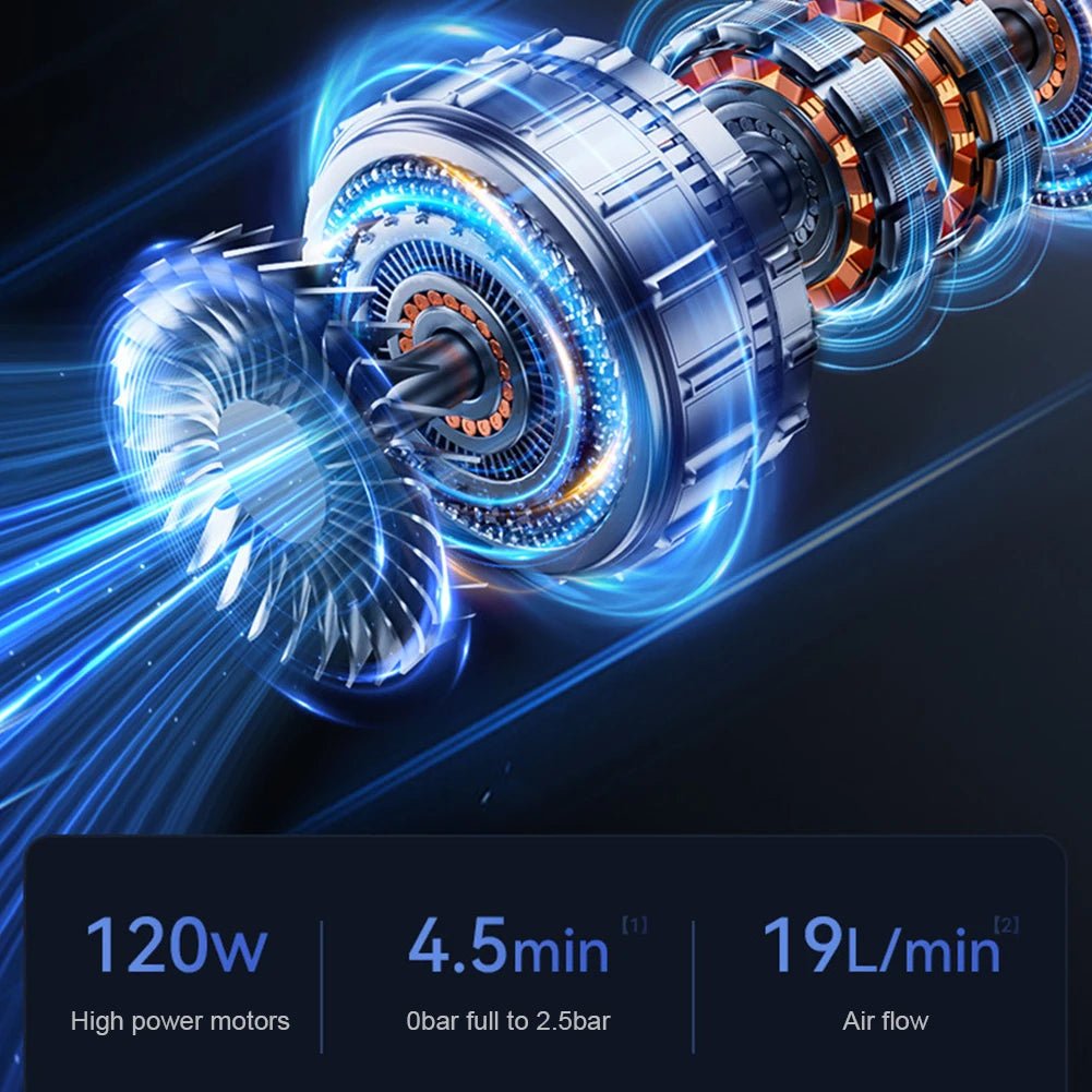 Portable Car Air Pump Electric Inflator Compressor Tire Inflator Pump Wireless Intelligent Digital Display Tire Gases Machines - H. home supplies