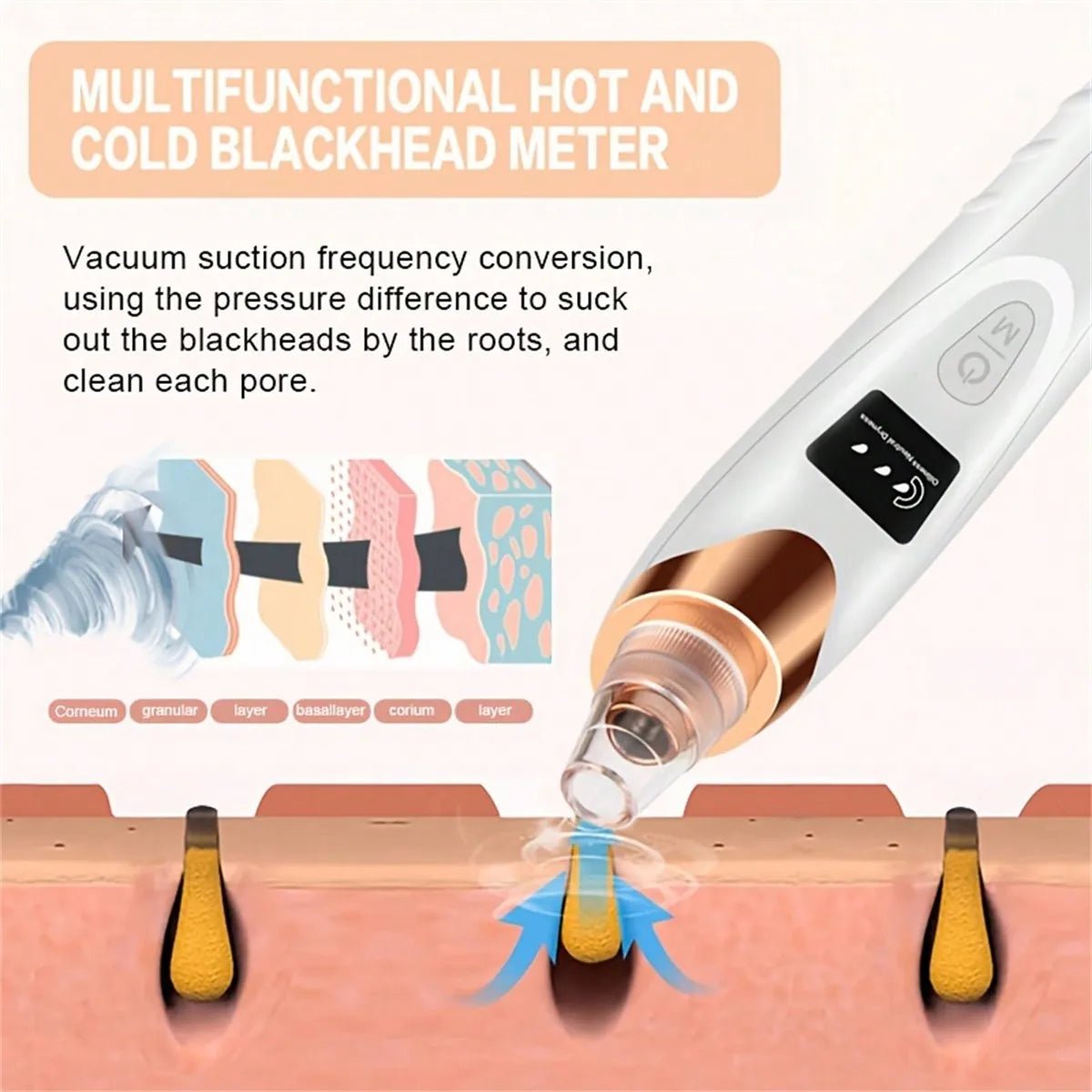 Y03 Blackhead Remover Pore Vacuum,FacialPoreCleaner Kit for Adult ExtractorTool Blackhead Remover Pore Vacuum - H. home supplies